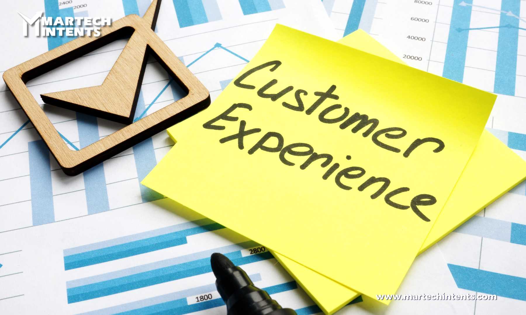 Customer Experiences