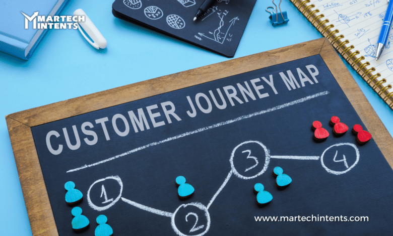 A picture showing Customer Journey