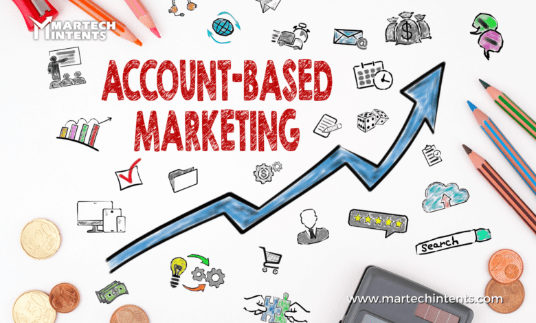 A poster showing Account-Based Marketing