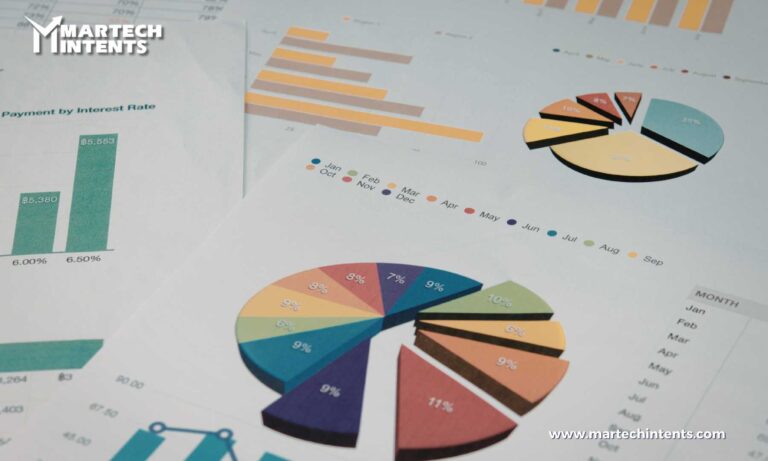 Martech Analytics dashboard showing marketing data and performance insights