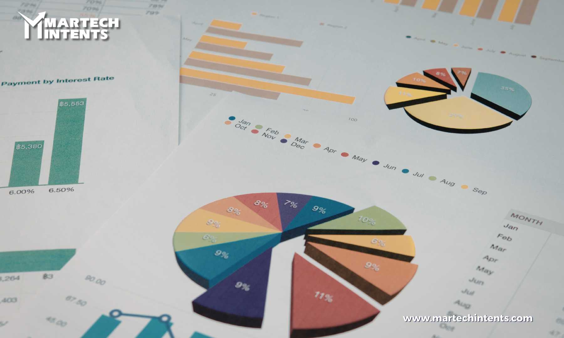 Martech Analytics and Reporting