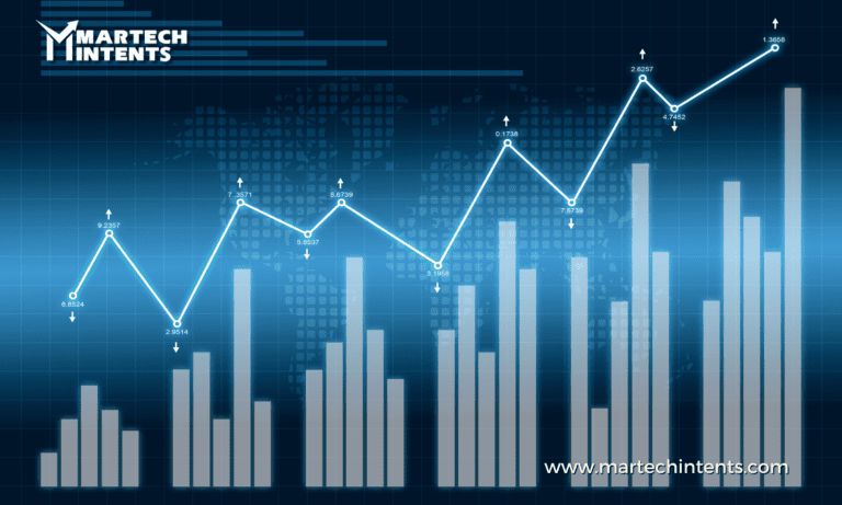 MarTech analytics and reporting dashboard for marketing performance