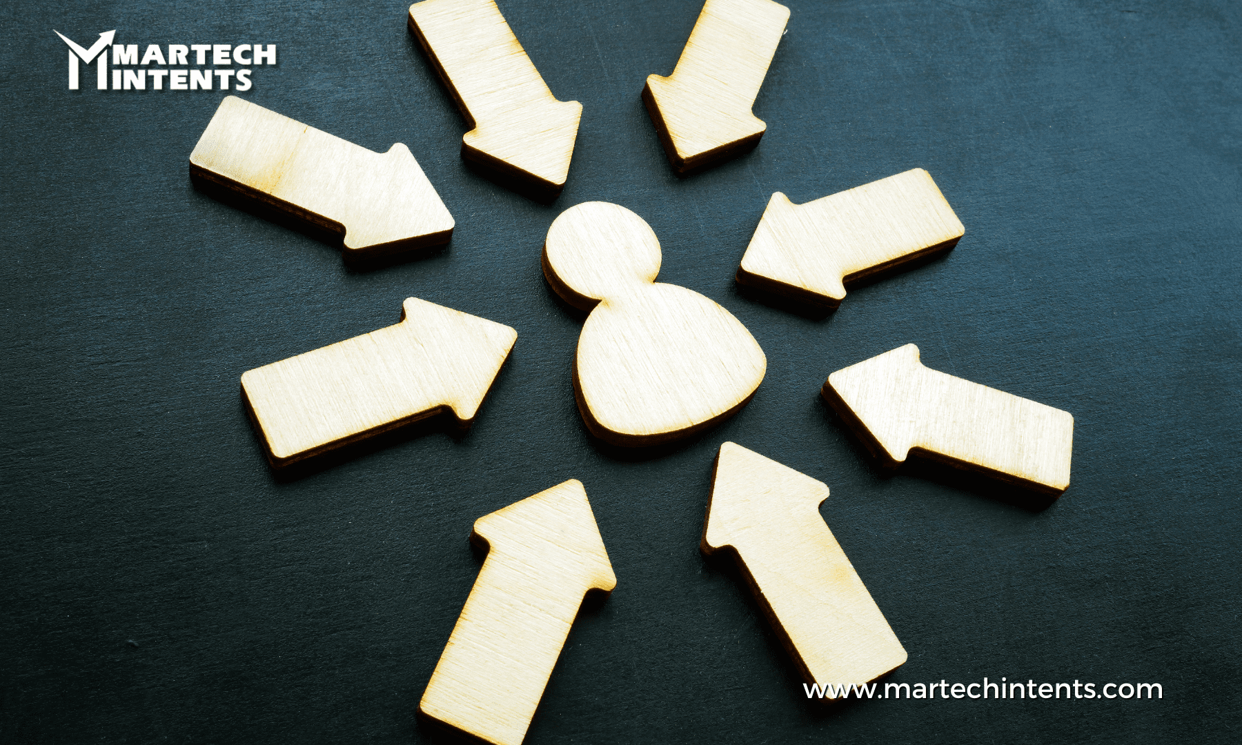 Team building a client-centric culture focused on customer needs and experience