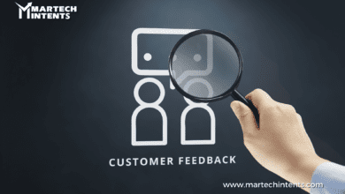 A picture showing customer Feedback Analysis Tools
