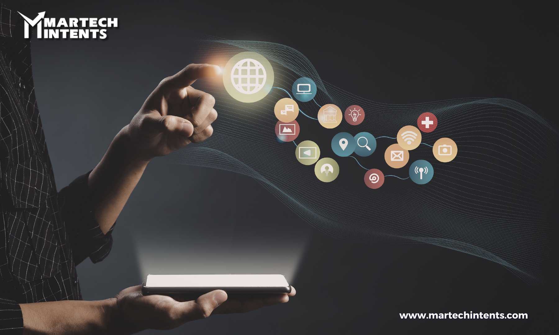 Customer Experience Platforms