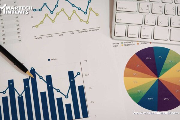 Customer Feedback Analysis Tool