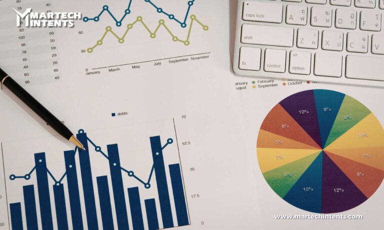 Customer Feedback Analysis Tool
