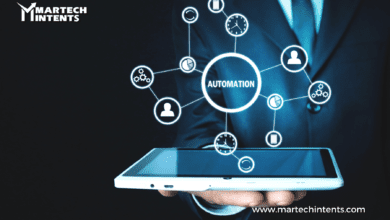 A picture showing Ecommerce Marketing Automation