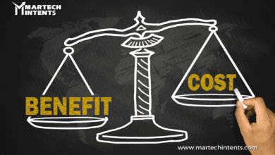 A picture showing Cost-Benefit Analysis