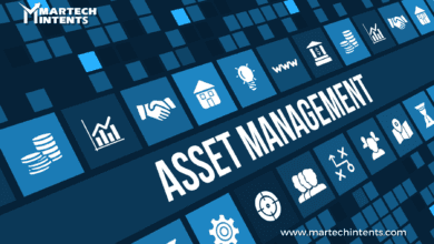 A picture showing Content Asset Management