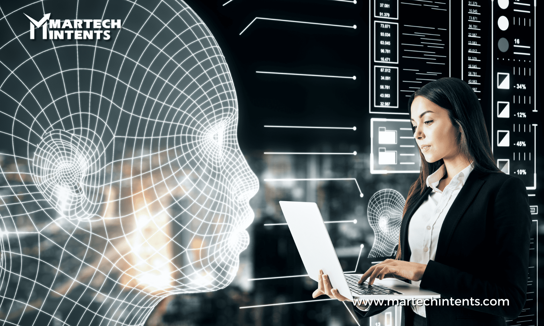 AI and Intent Data helping marketers understand customer intent