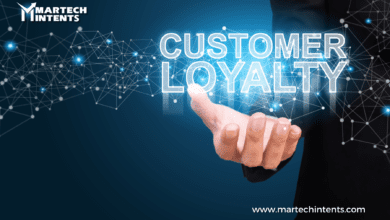 A picture showing Loyalty Marketing