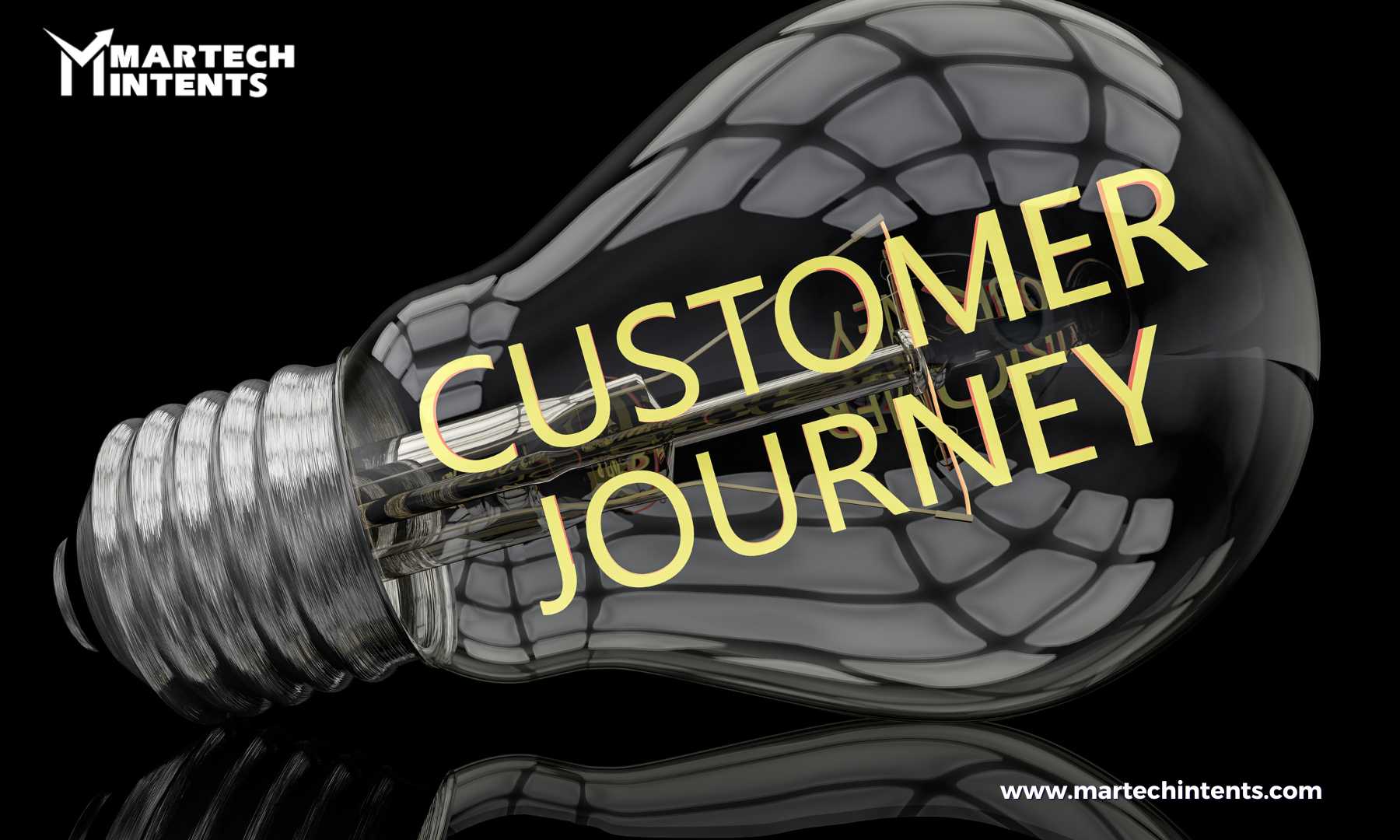 Customer Journey