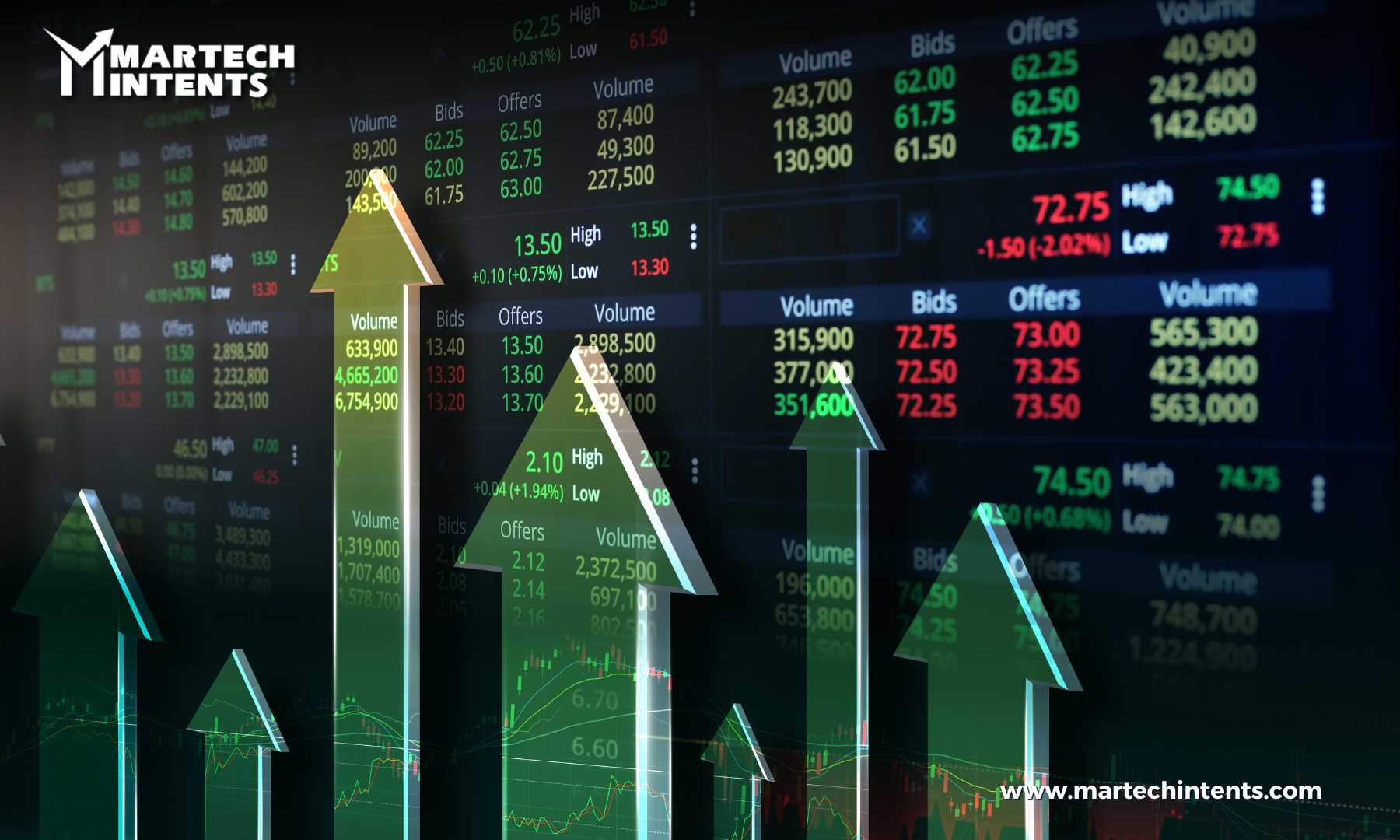 Trading Strategy
