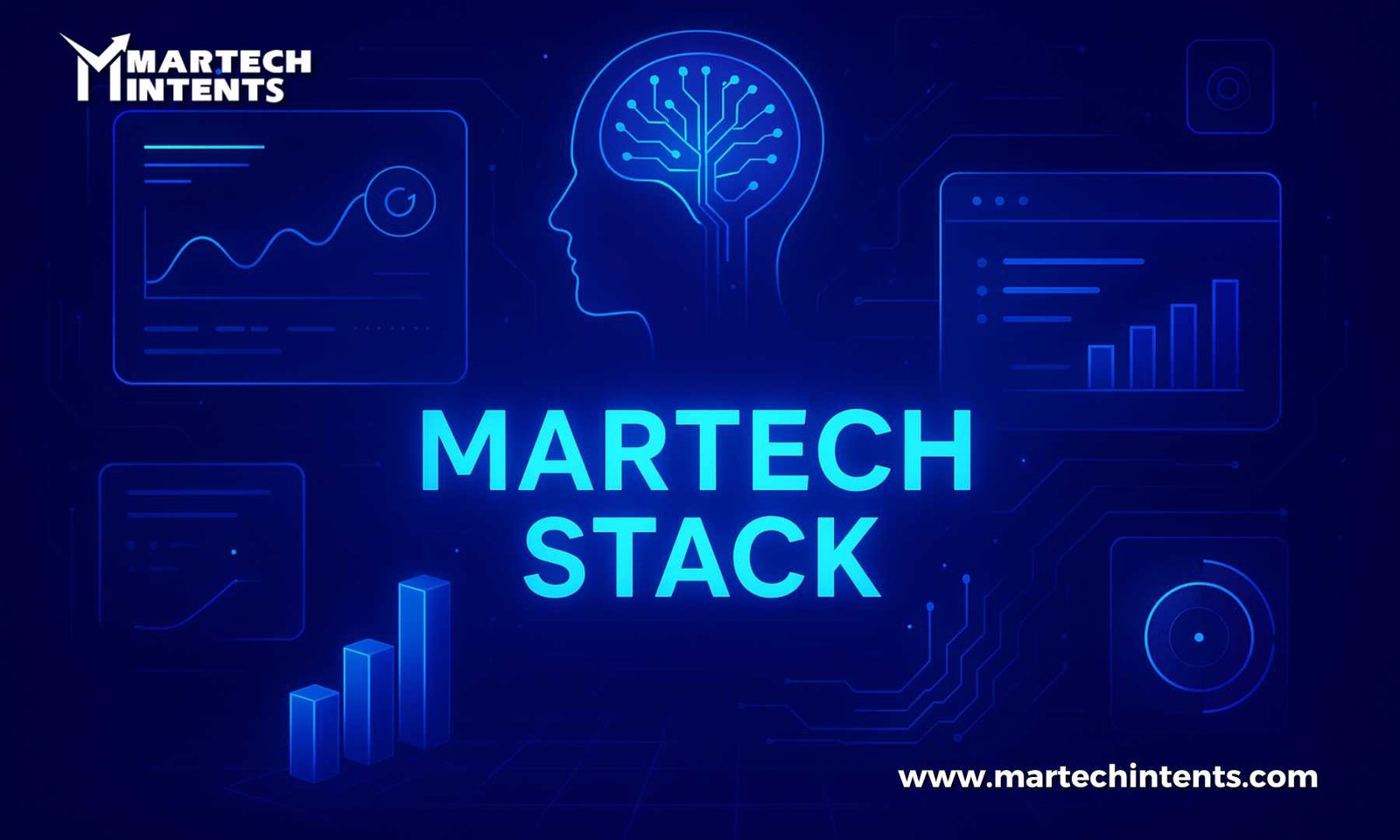 Martech Stack