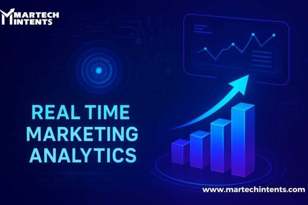 Skyrocket Campaigns Using Real Time Marketing Analytics Now Real Time Marketing Analytics