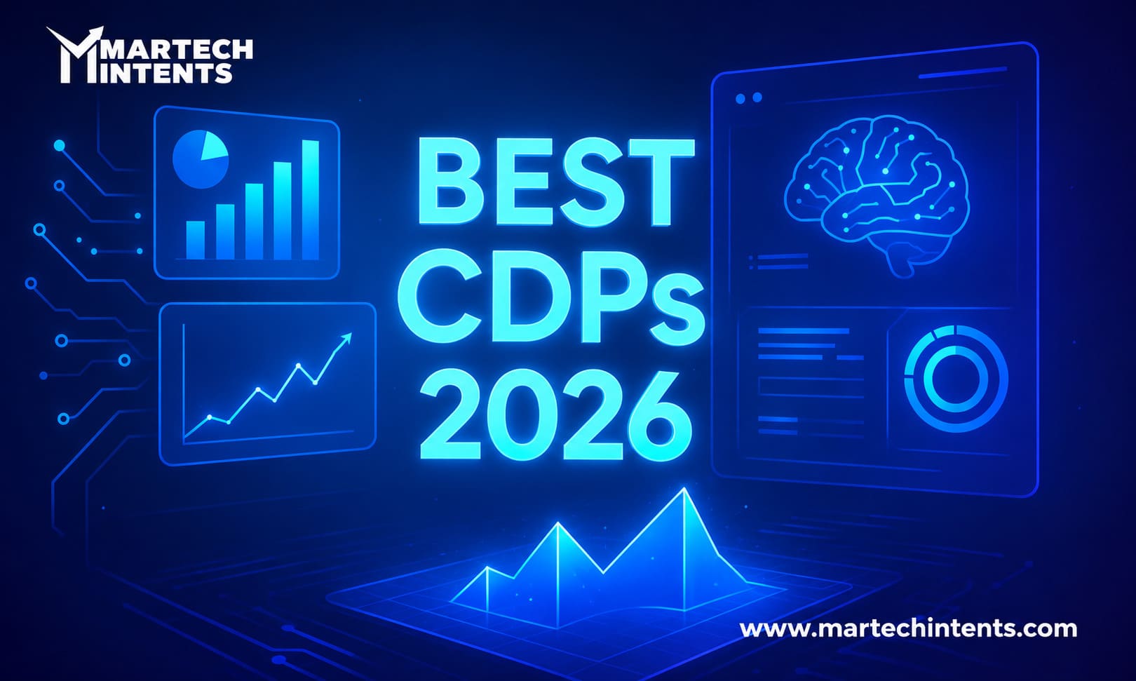 Best CDPs 2026 customer data platforms for brands