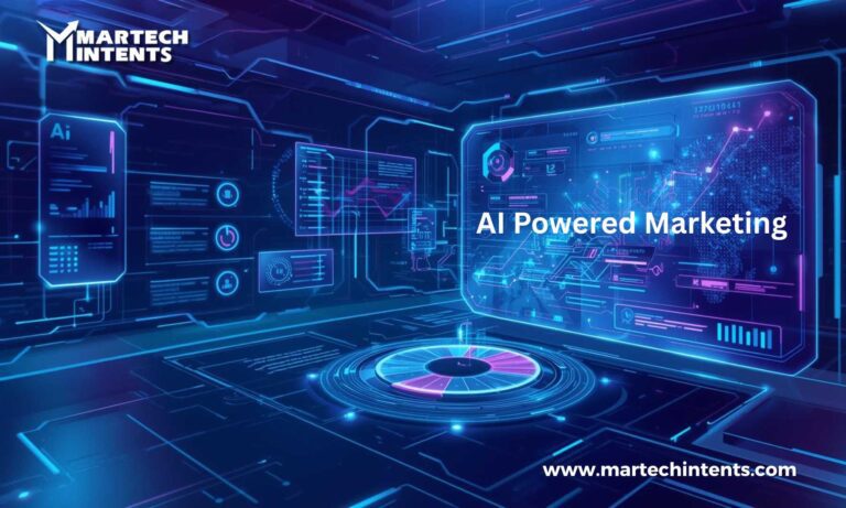 AI Powered Marketing