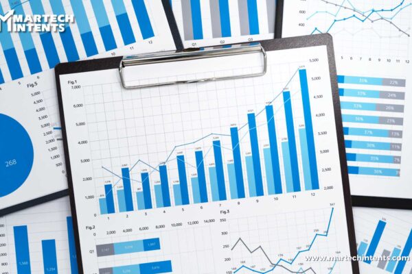 Martech Reporting