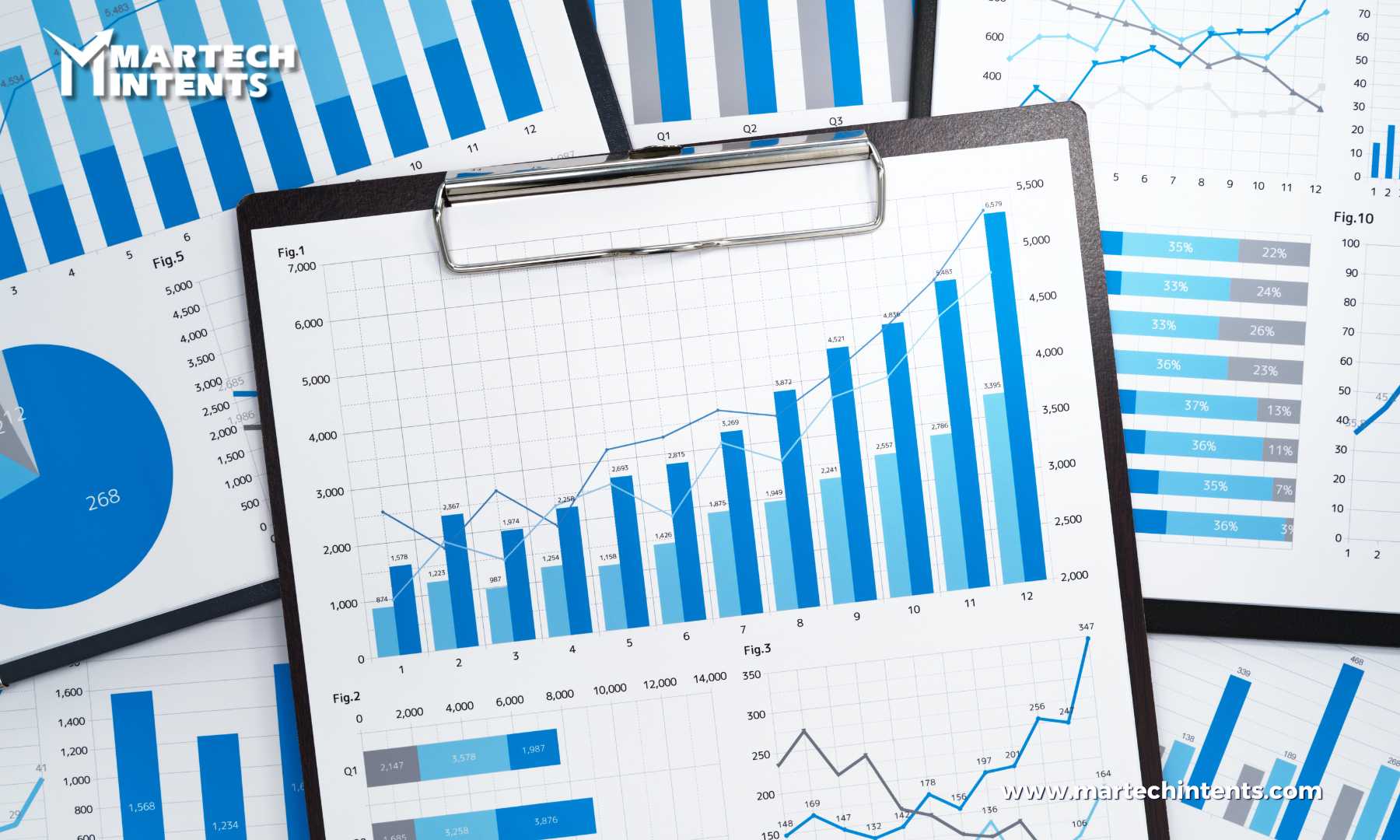 Martech Reporting