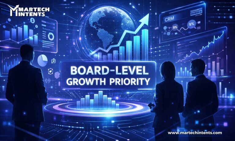 Board-Level Growth Priority
