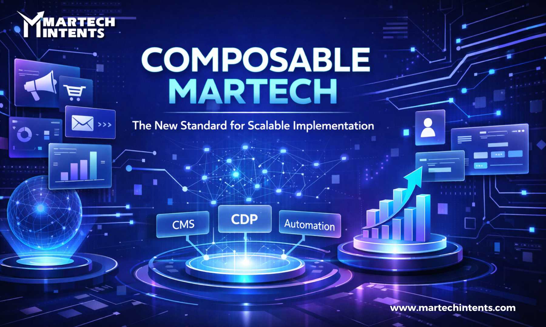 Composable Martech