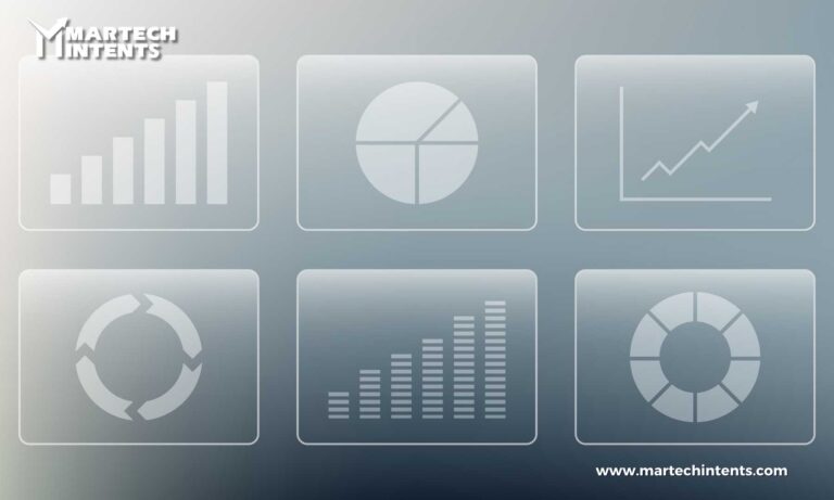 Real-Time Dashboards for MarTech Reporting