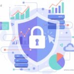 Cookieless Analytics