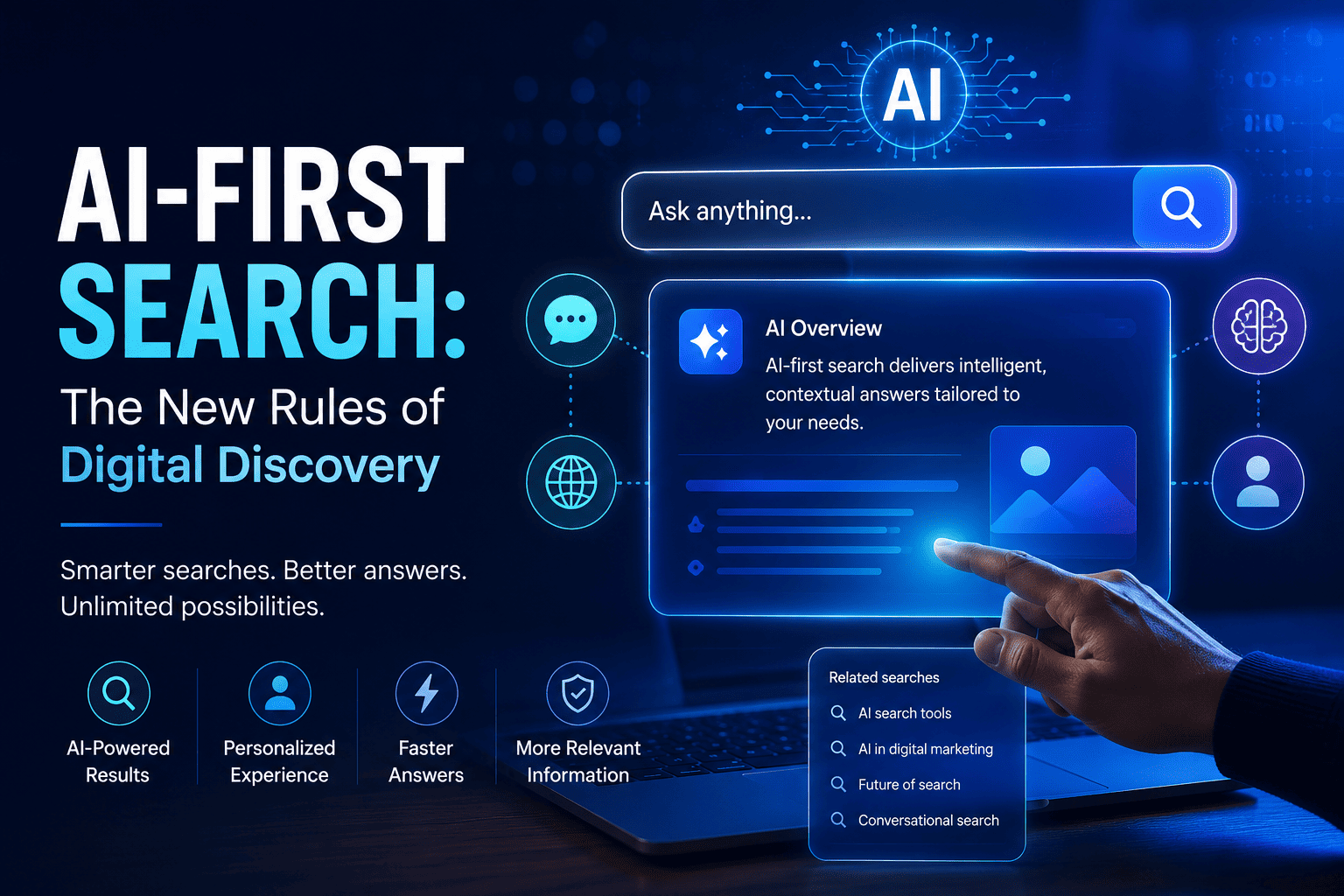 AI-First Search illustrating AI-powered digital discovery, intelligent search technology, and the future of online search.