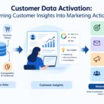 Customer data activation turning customer insights into personalized marketing actions