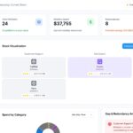 Marketing technology stack dashboard showing overlapping software features and marketing tools