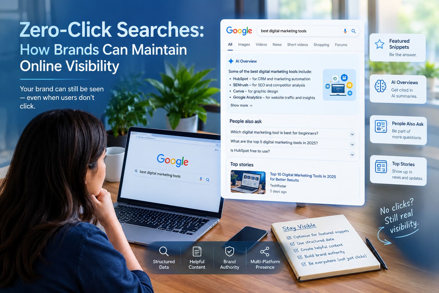 Zero-click search results showing brand visibility on search engine pages