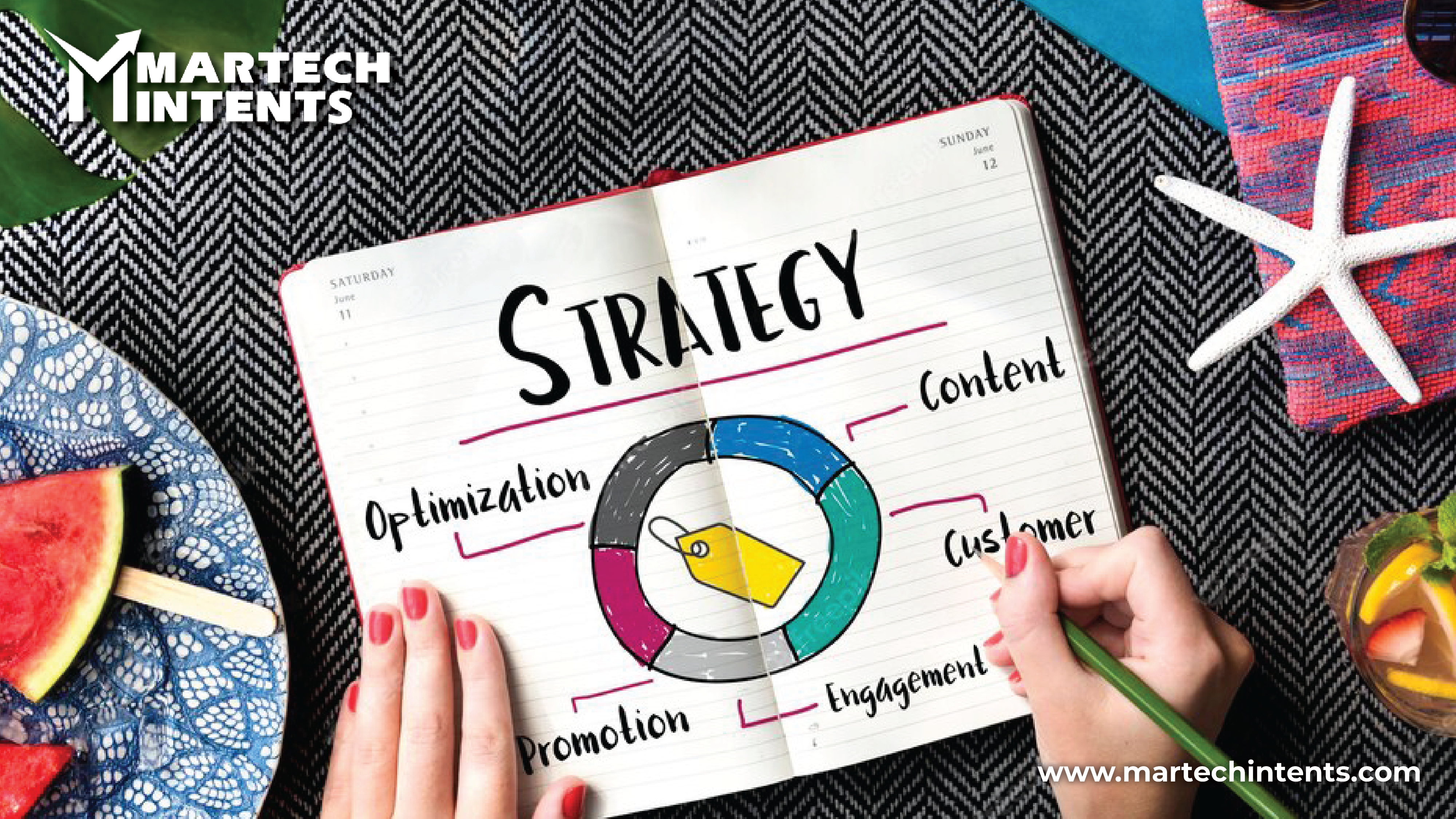 MarTech industry tools and breakthrough marketing technology trends in 2026