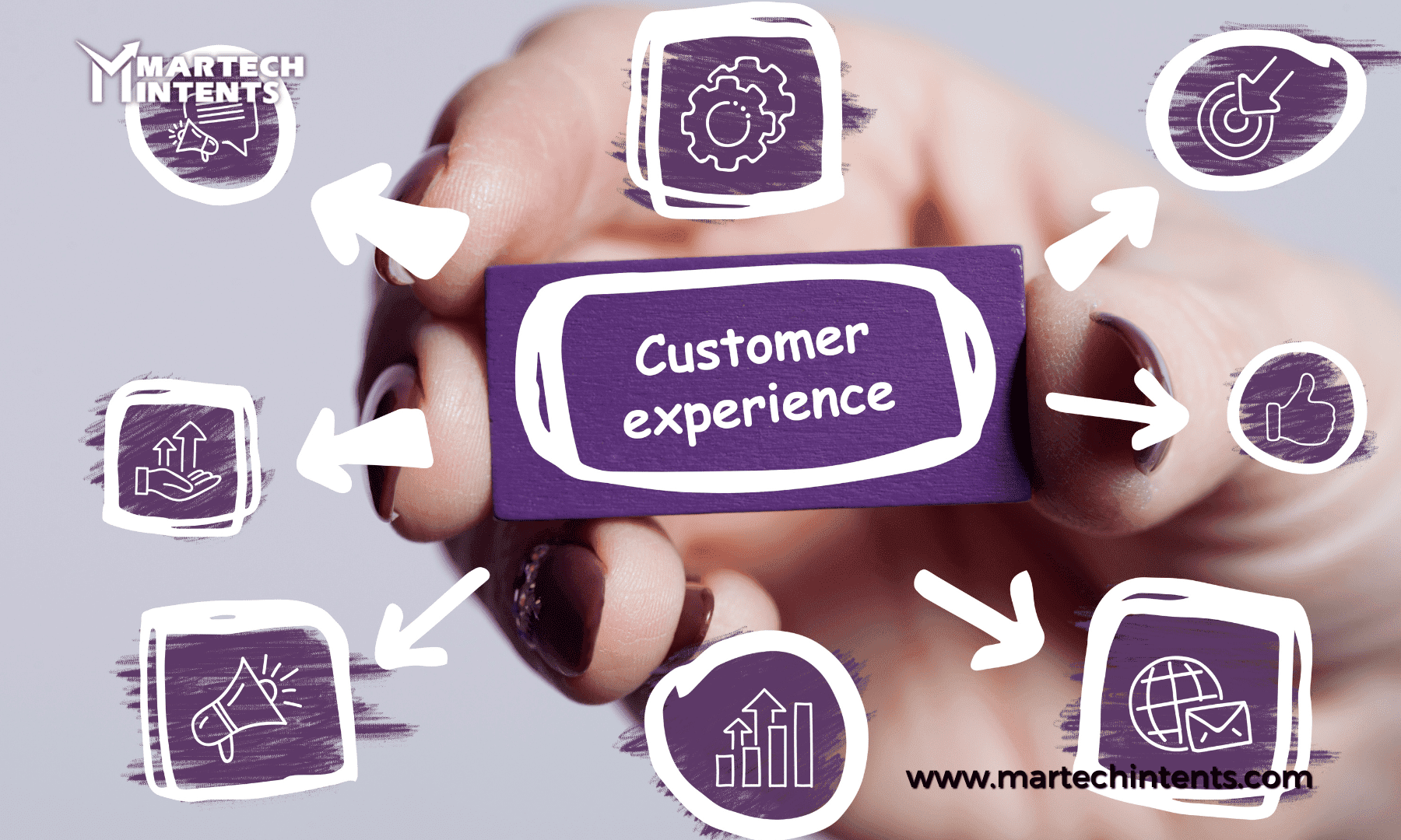 Martech best practices for improving customer success