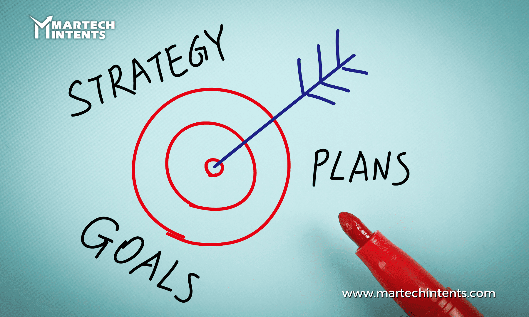 Data-Driven MarTech Strategy for business growth