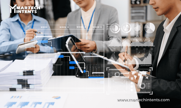 Best personalization software for businesses
