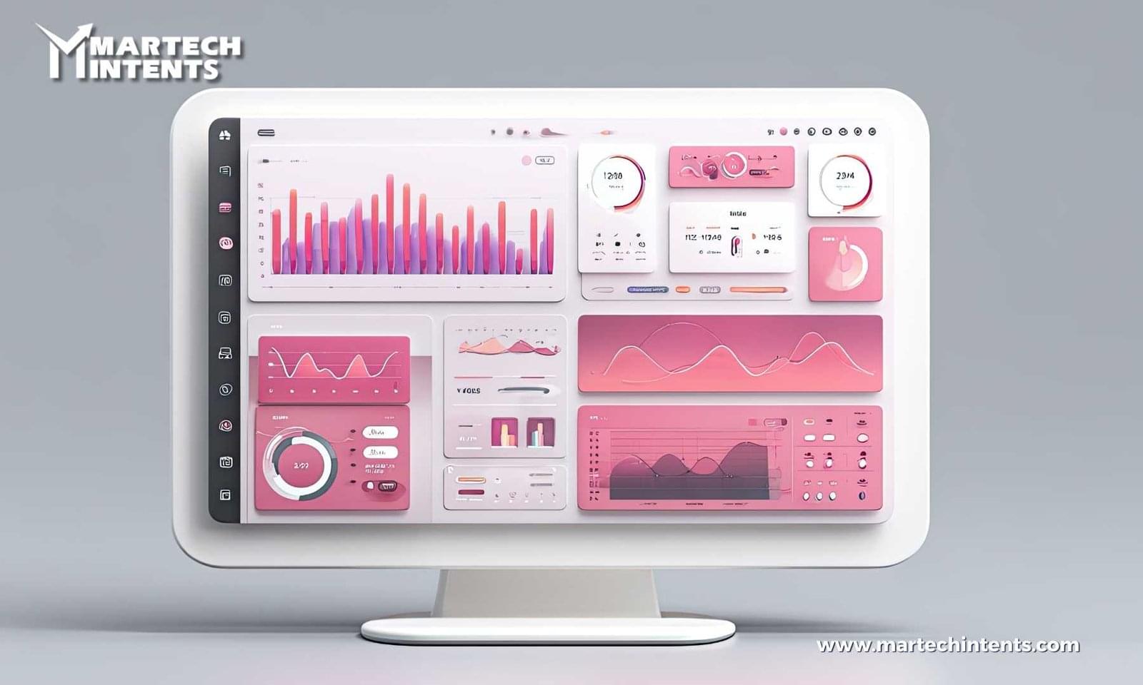Real-time Marketing Dashboards