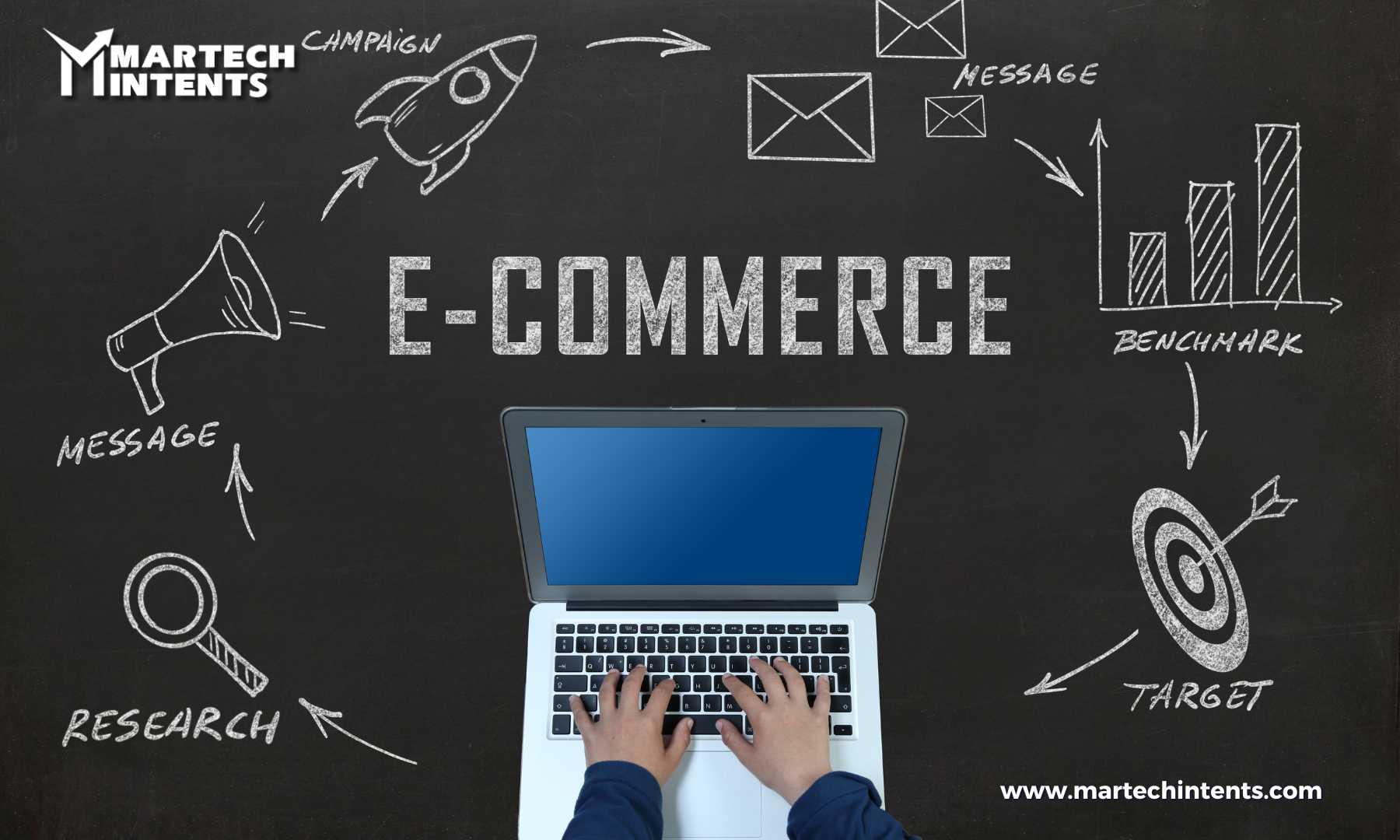Martech for eCommerce Brands